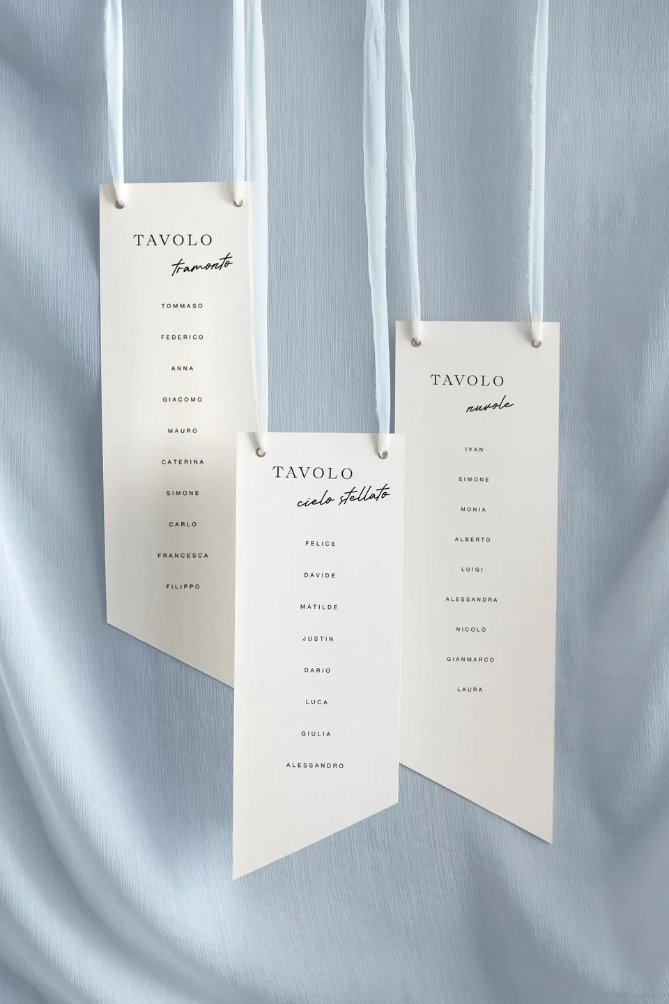 Tableau Layered