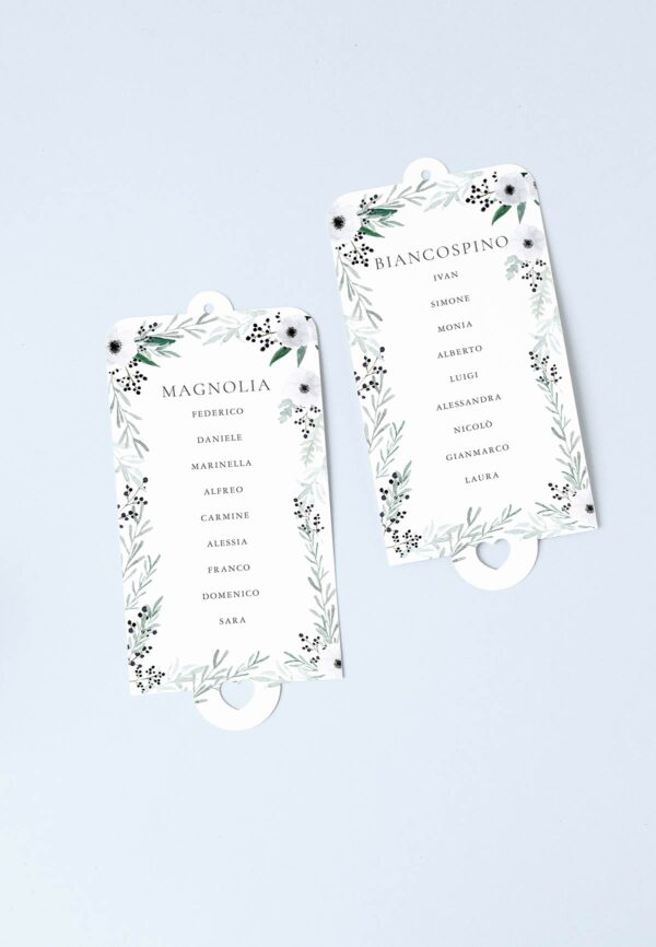 anemoni tableau