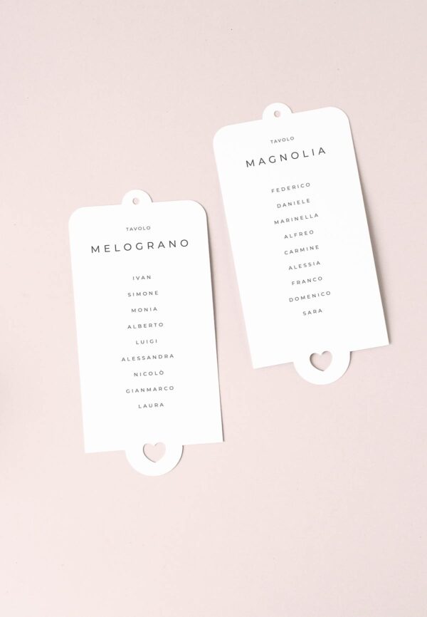 minimal tableau