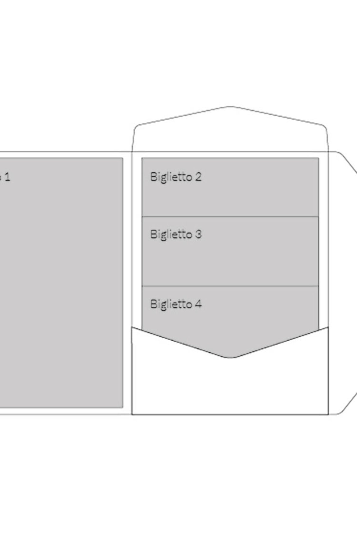 Protetto: Configura Il Tuo Cofanetto